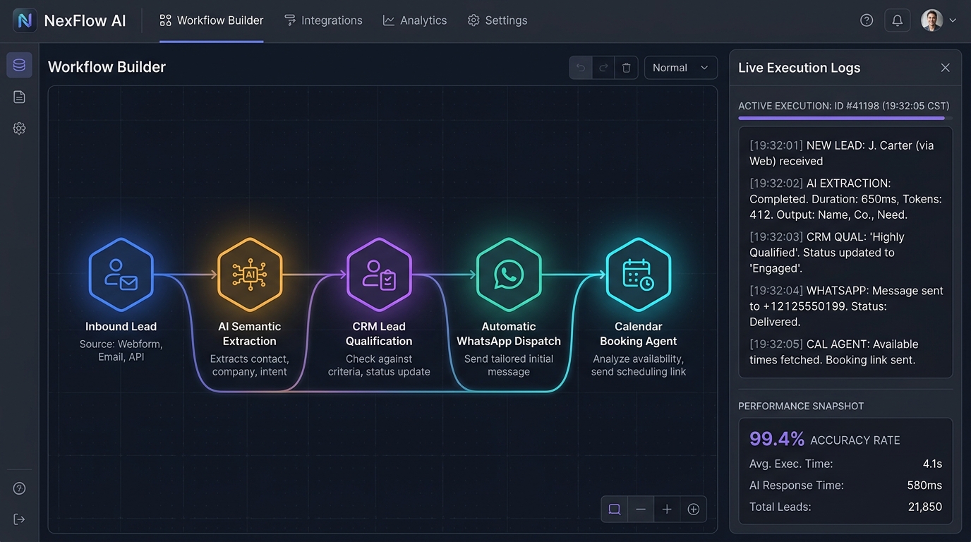 Automation & Intelligent Systems
