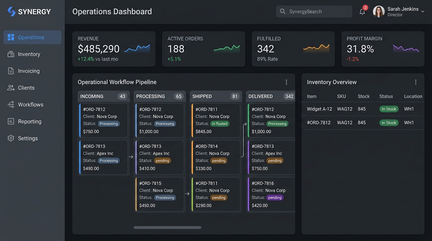 Custom Business Systems